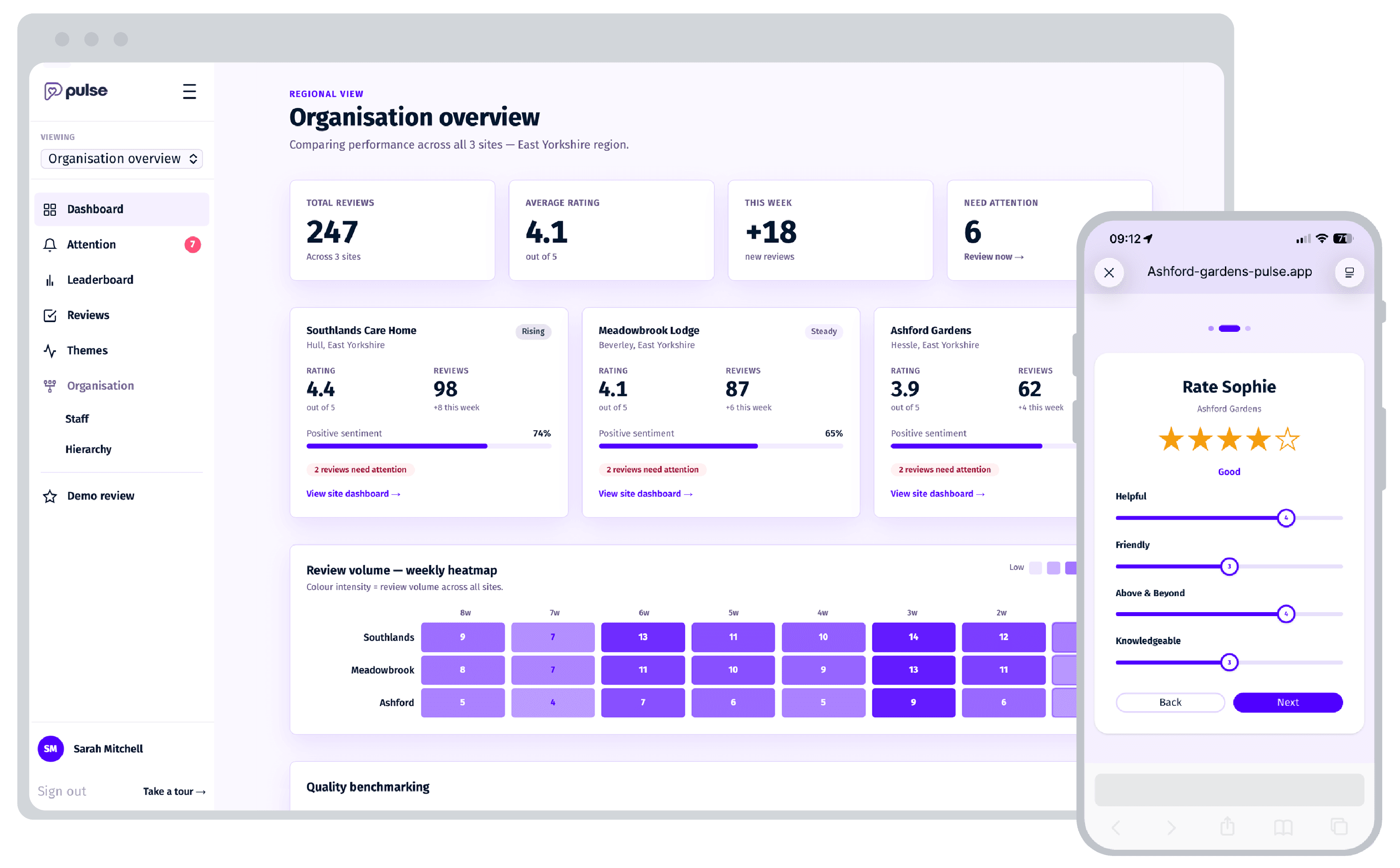 A phone showing a Pulse recognition moment alongside the manager dashboard it feeds into
