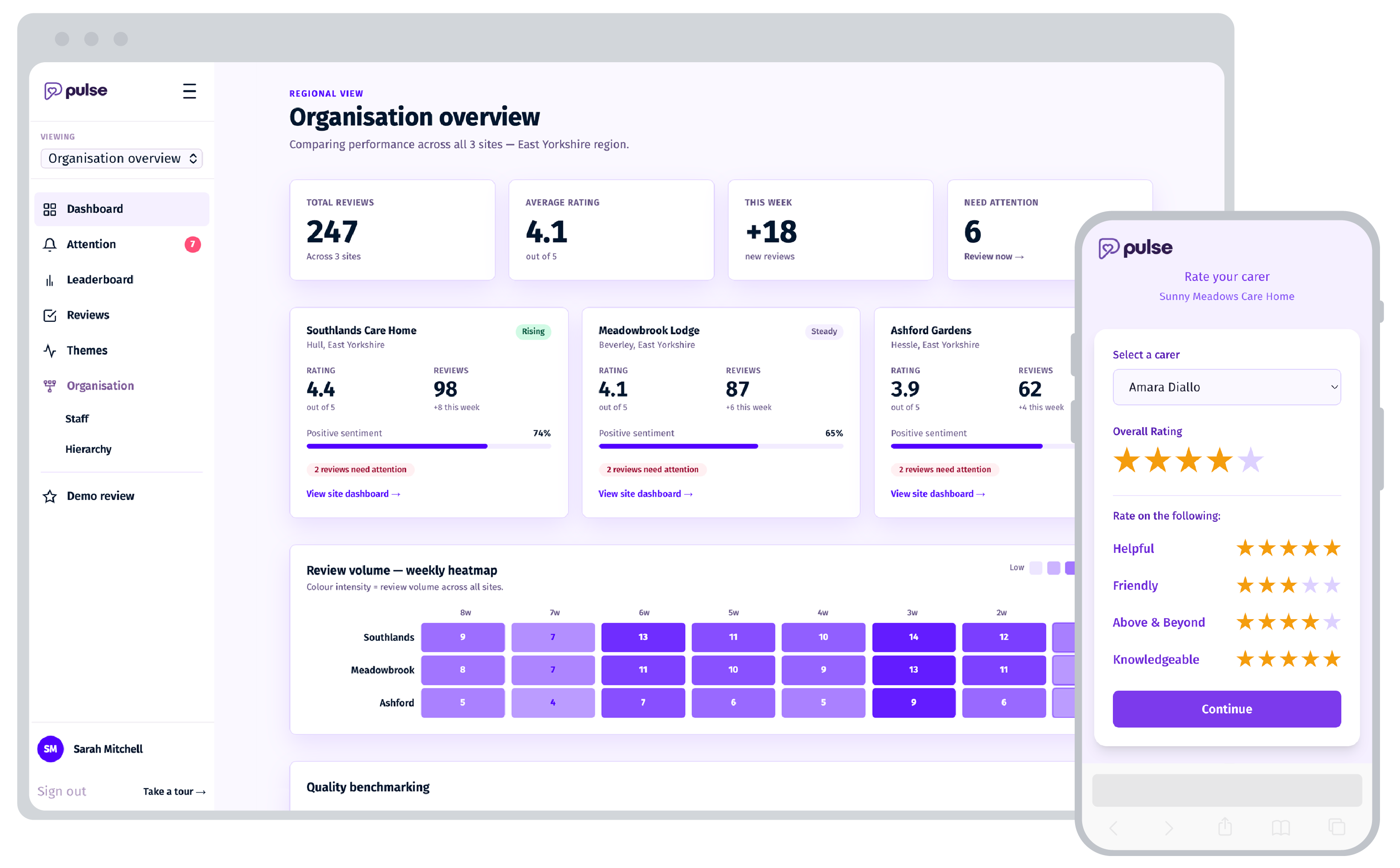 A phone showing a Pulse recognition moment alongside the manager dashboard it feeds into